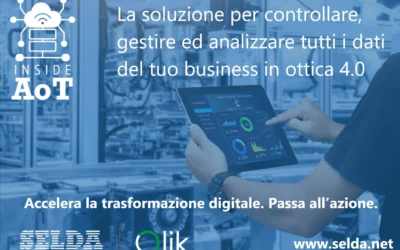 L’Evoluzione di Qlik: Dalla Business Intelligence al Machine Learning