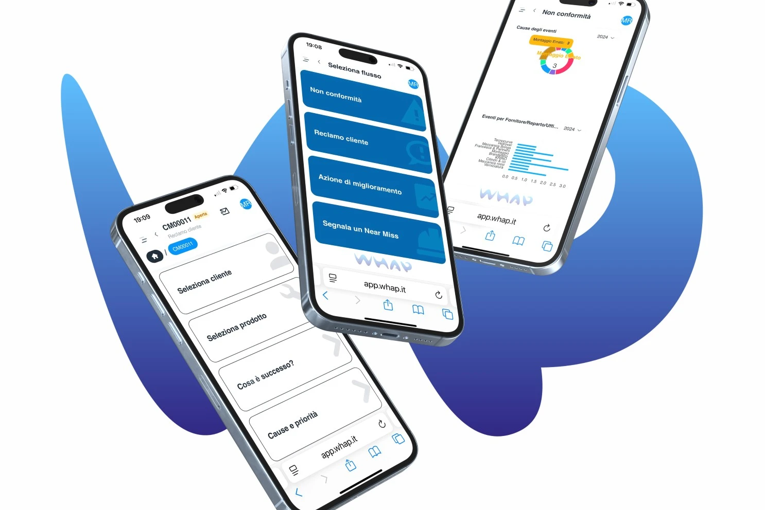 WHAP-gestione-NC-smart